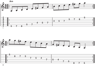 Dorian mode