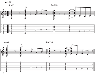 Phrygian mode guitar riff