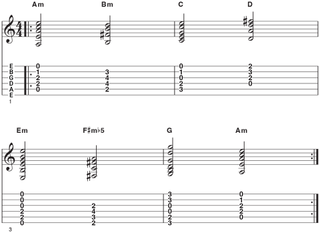 Dorian mode triads