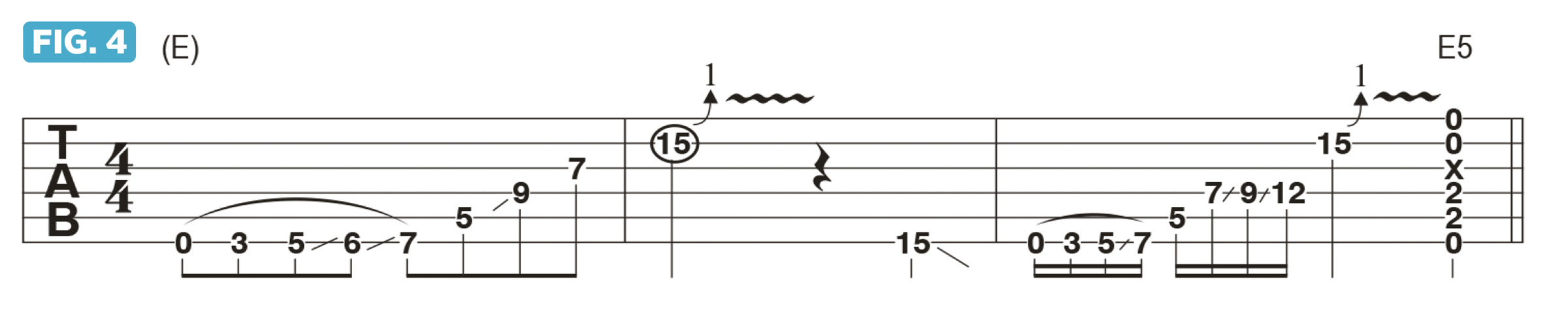 GWM587 Jared James Nichols Lesson: How to make your guitar 