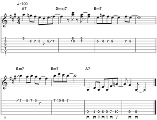 Mixolydian mode lead guitar solo