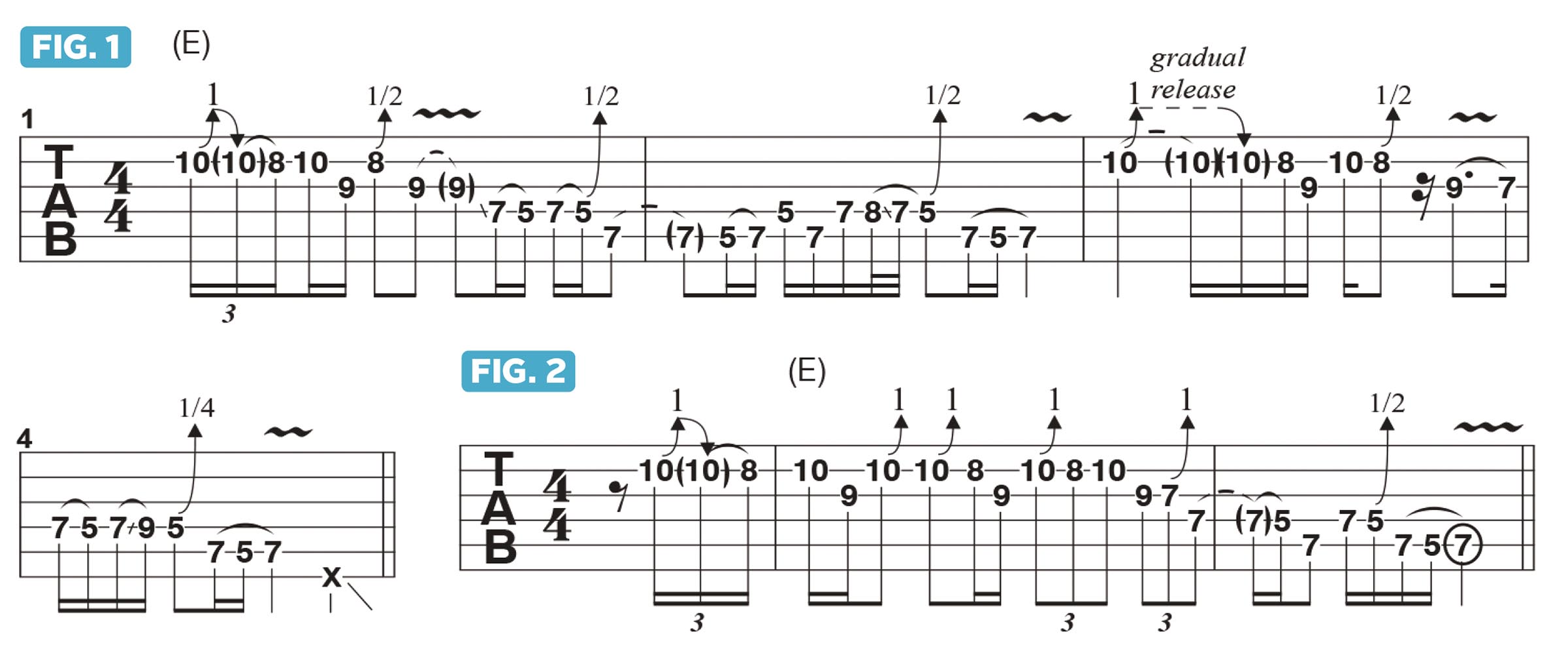 Sheet music for Jared James Nichols' lesson in Guitar World issue 588