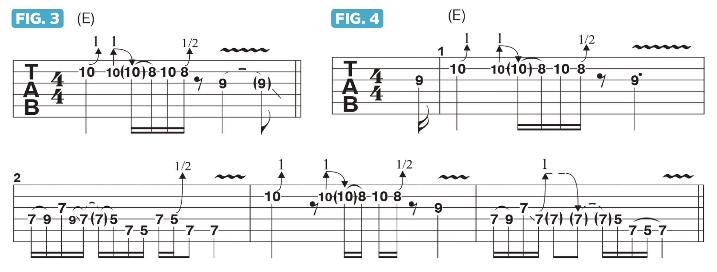 Sheet music for Jared James Nichols' lesson in Guitar World issue 588