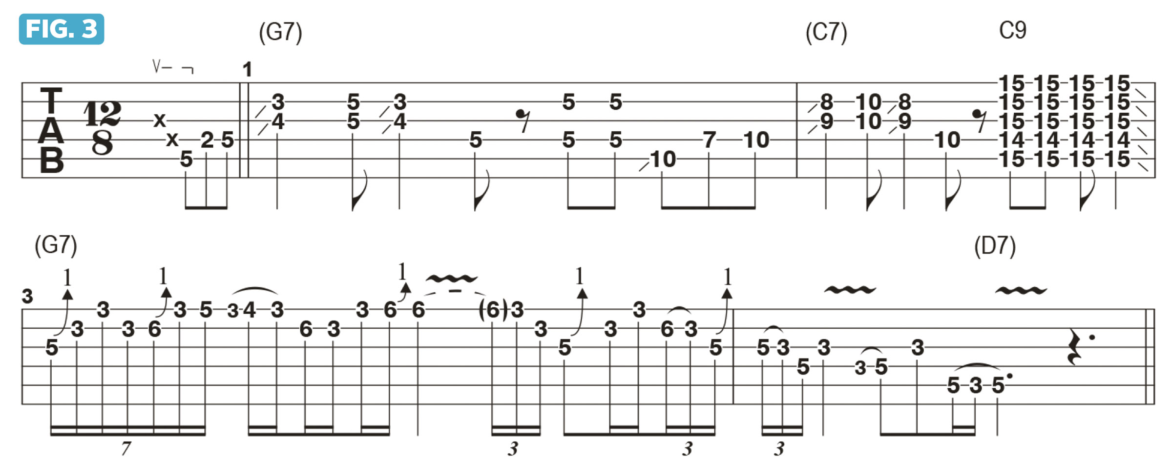 gwm587 Joe Bonamassa teachers Stevie Ray Vaughan's style fig.3