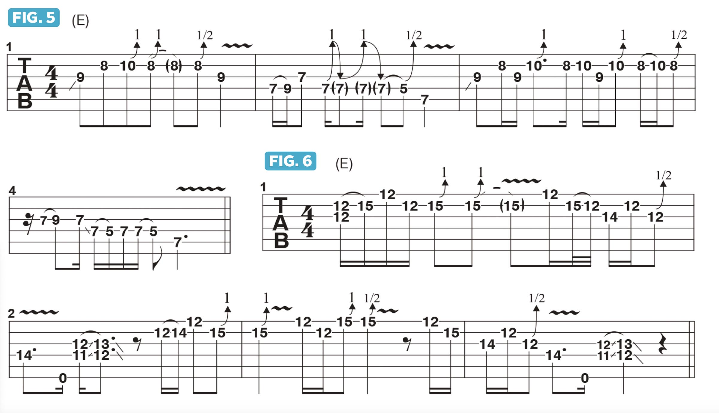 Sheet music for Jared James Nichols' lesson in Guitar World issue 588