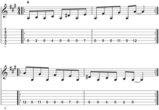 Lydian mode pedal exercise