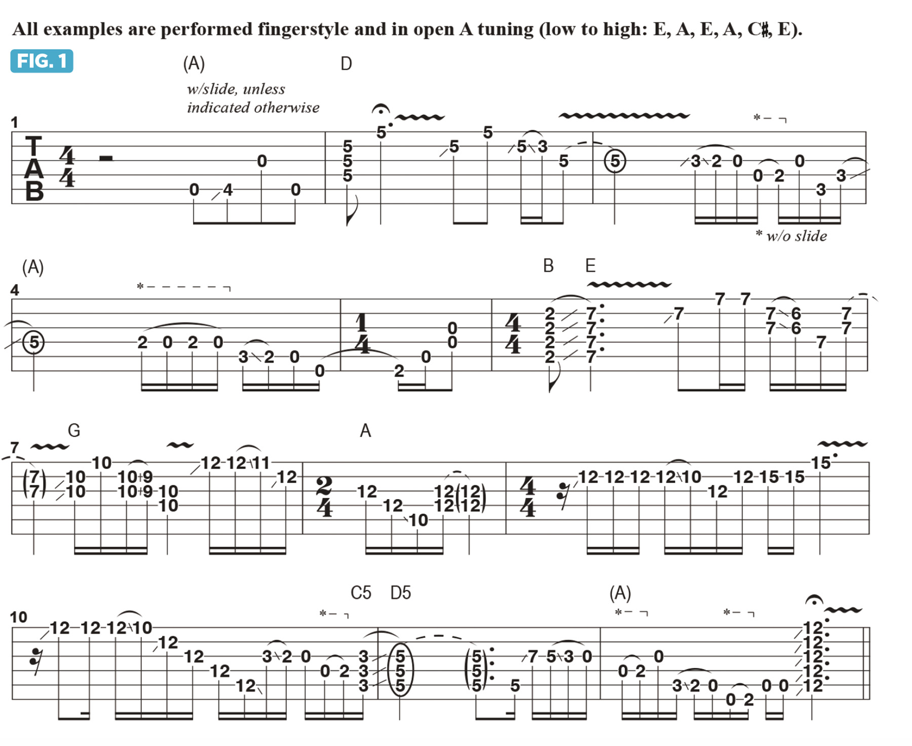 Joe Bonamassa Slow Blues Lowell George Lesson GWM588