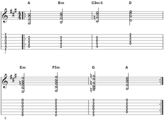 Mixolydian mode triads