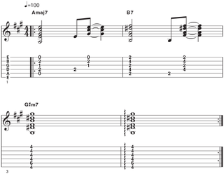 Lydian mode riff