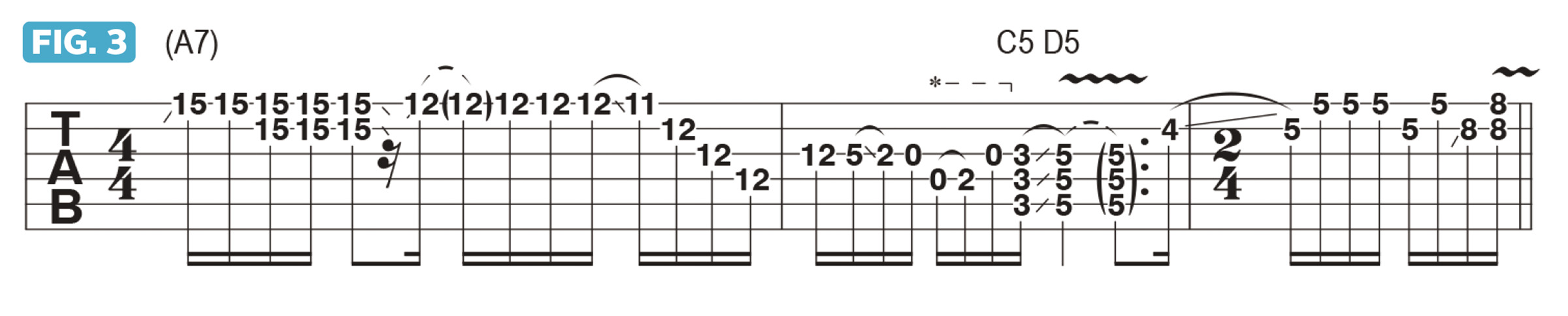 Joe Bonamassa Slow Blues Lowell George Lesson GWM588