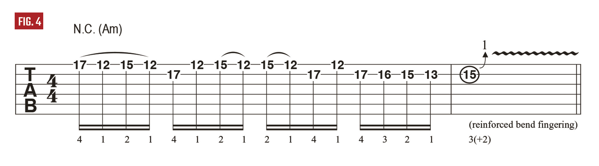 Dimebag's Riffer Madness Feedback Bag lesson