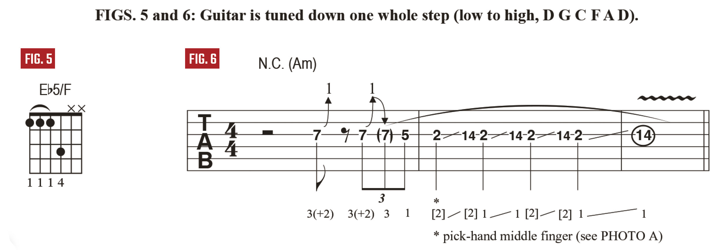 Dimebag's Riffer Madness Feedback Bag lesson