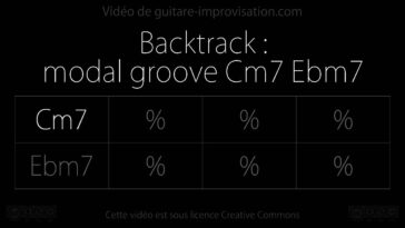 backing track for improvisation