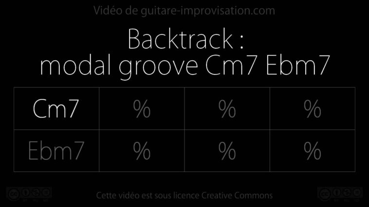 backing track for improvisation