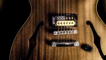 ambient guitar backing track