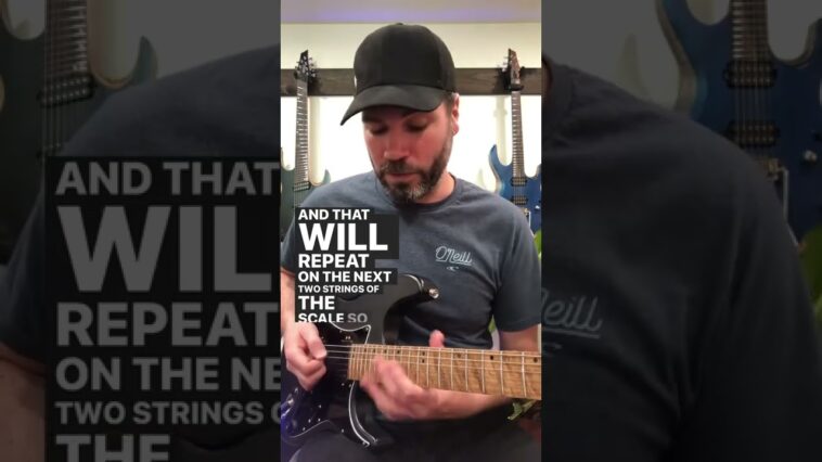 alternate picking