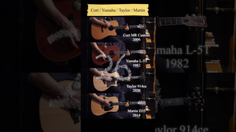 signature guitar tone