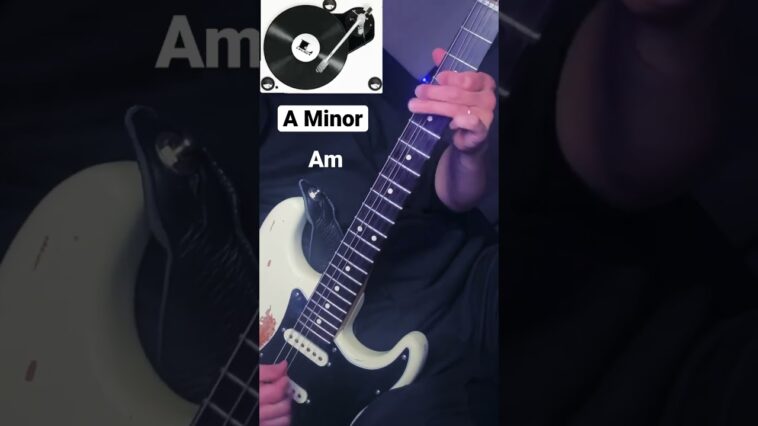 guitar groove track free