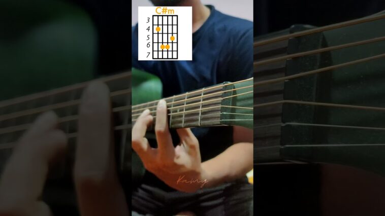 practice solo guitar no copyright