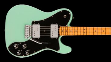 free guitar loop track