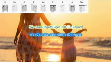 guitar play along track