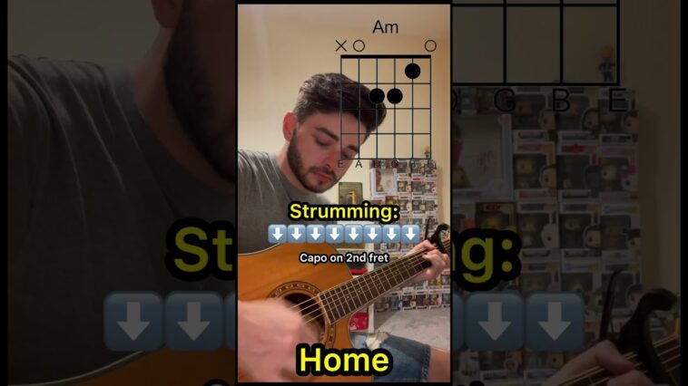guitar tutorial