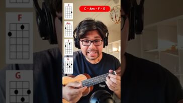 jam with me guitar