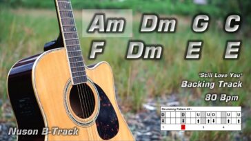 backing track for guitar practice