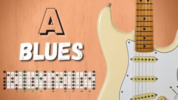 backing track for improvisation
