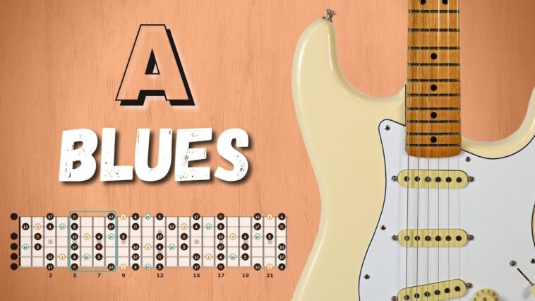 backing track for improvisation
