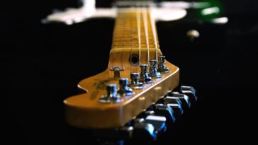 guitar backing music free use