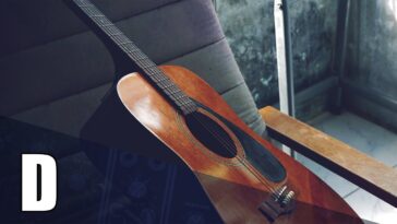 ambient guitar backing track