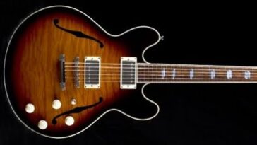 lo-fi guitar backing track