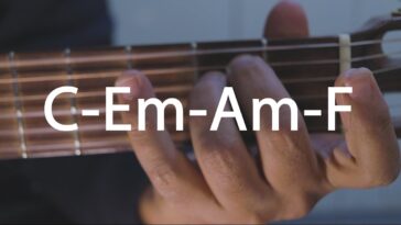 free guitar loop track