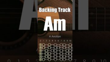 guitar groove track free