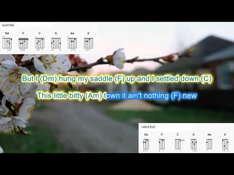 guitar play along track