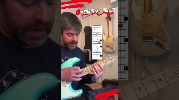 guitar tapping