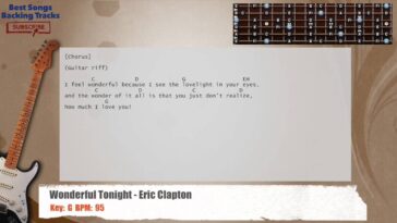 guitar backing music free use