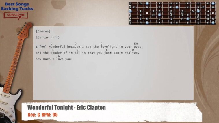 guitar backing music free use
