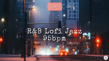 lo-fi guitar backing track