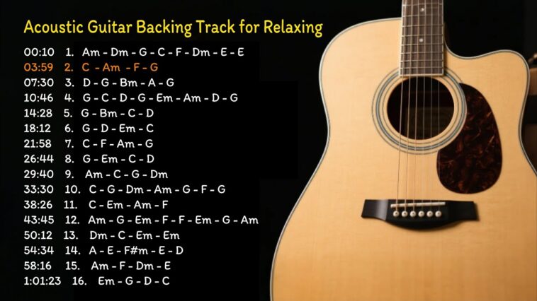 royalty free guitar backing track