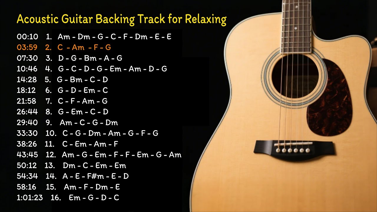 royalty free guitar backing track
