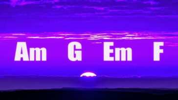 emotional backing track guitar