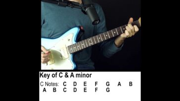 practice leads guitar track free