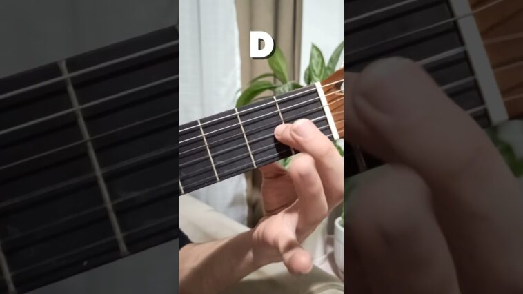 electric guitar lessons