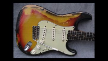 guitar backing music free use