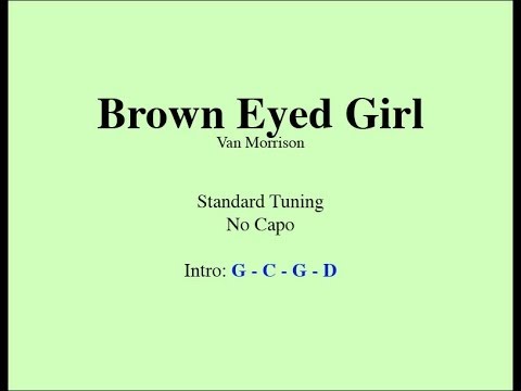 guitar play along track