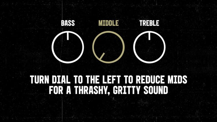 guitar amp settings
