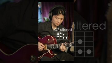 how to improvise guitar