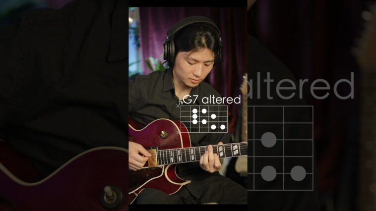 how to improvise guitar